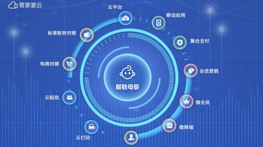 實體店服裝店鋪如何布局新零售？服裝管理軟件哪個好？