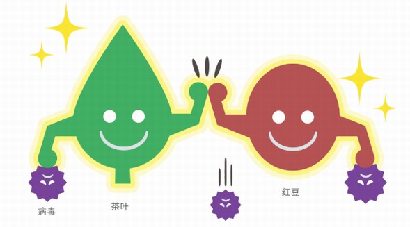植物“大戰”病毒？ 日本龍角散AVSS健康成分引關注