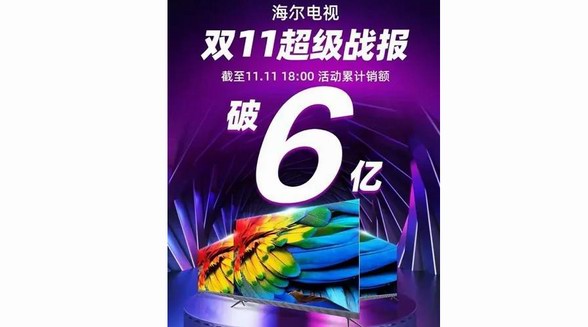 多個尺寸全網第一！海爾電視雙11再創新高