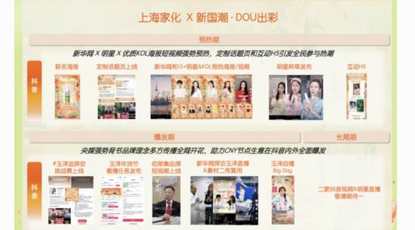 “新國潮·DOU出彩”上海家化背后，巨量引擎打造一站式生意經營陣地
