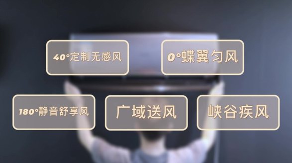 年輕空調(diào)好用嗎？Leader真機評測：風(fēng)感可定制，智慧可感知