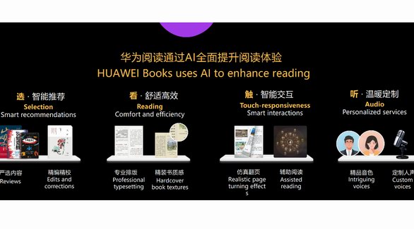 華為閱讀亮相BIBF：以AI賦能出版行業，引領閱讀新業態