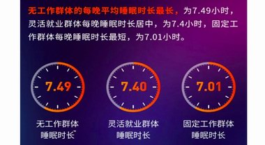 梅耶·馬斯克不遠萬里直飛上海，只為體驗中國的睡眠“新科技”