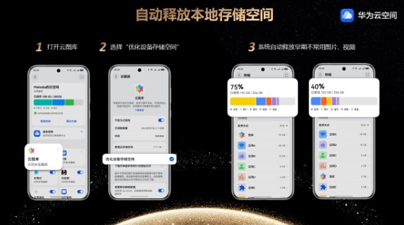 用華為云空間跨端同步學習資料，讓新學期事半功倍