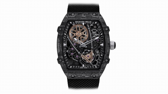 RICHARD MILLE：技術創新與探索極限